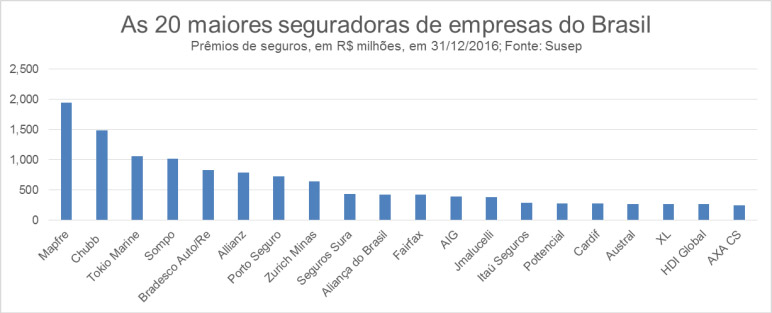 seguros1