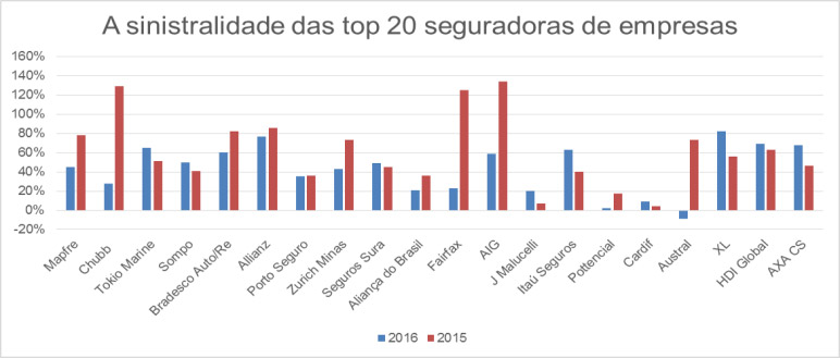 seguros2