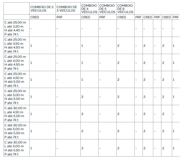 tab6 resolucaoexcedentes