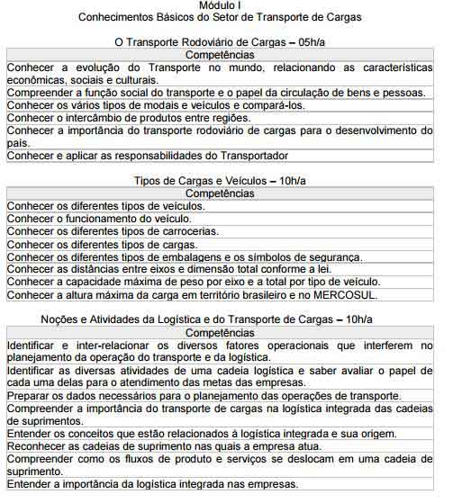 Empresas de Transporte Rodoviário de Cargas e Logística