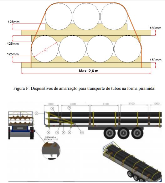 NM 264-1 NM264-1 Chapas e tiras de aço - Método para determinação